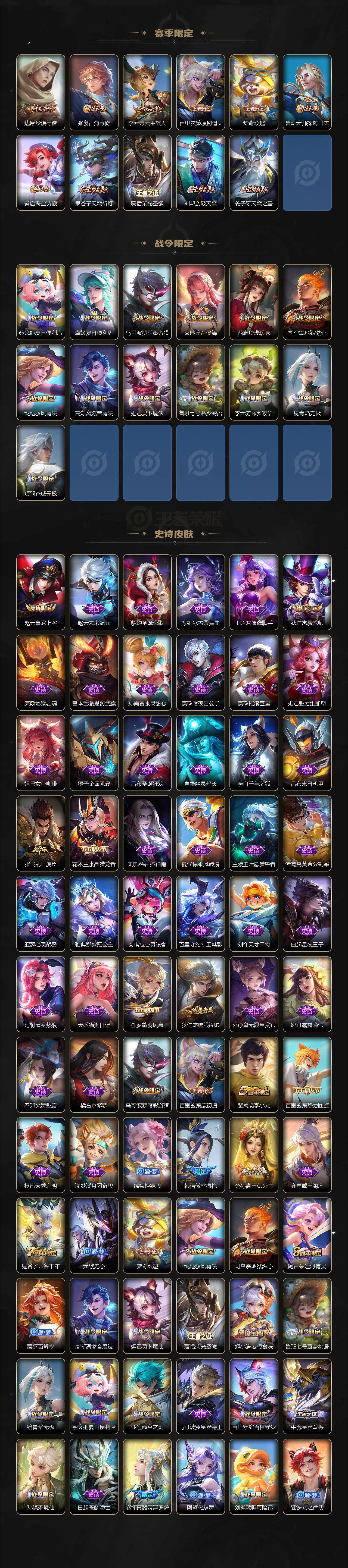 WZCMW3441424王者荣耀账号详情图3