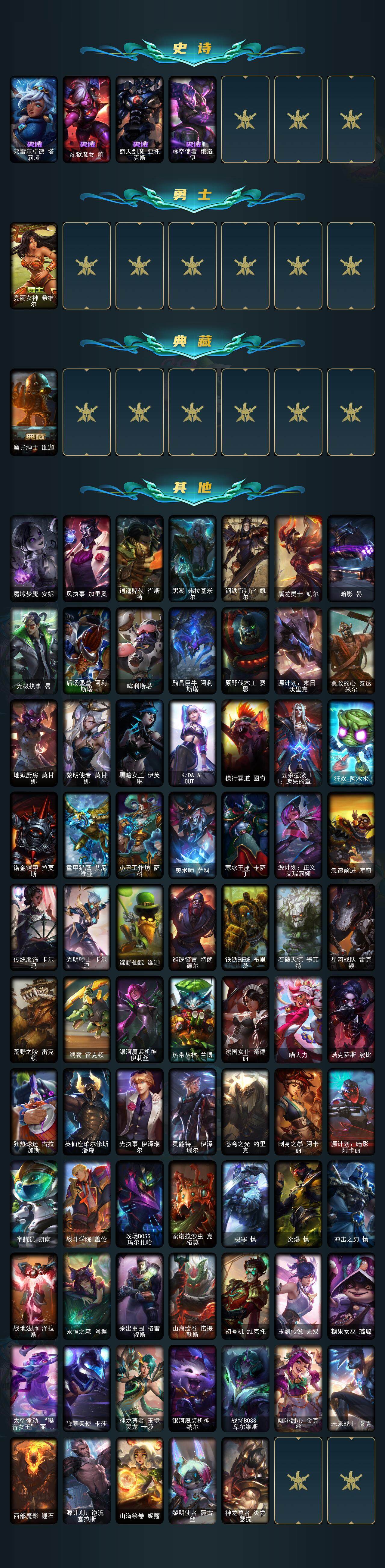 LOLEY322075英雄联盟账号详情图3