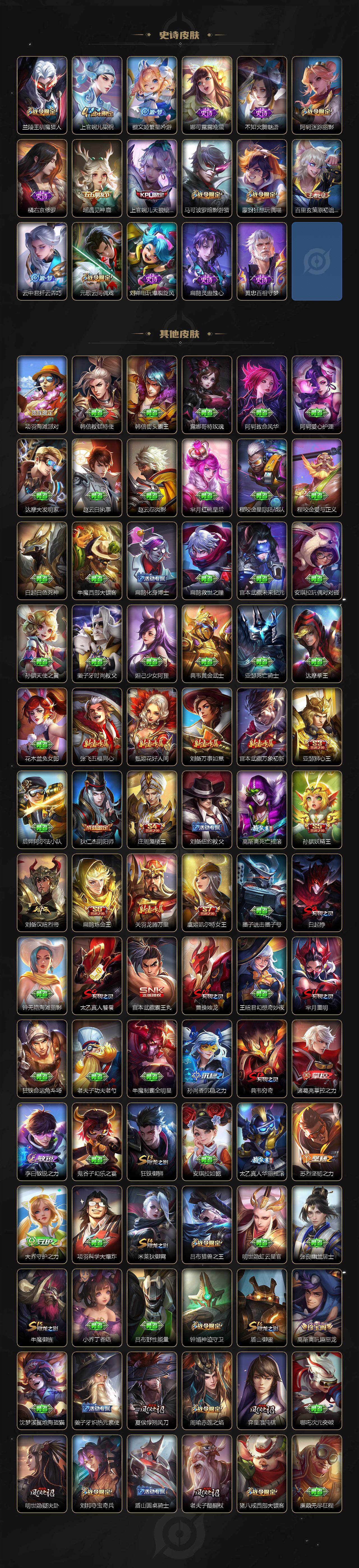 WZCMW3441428王者荣耀账号详情图4