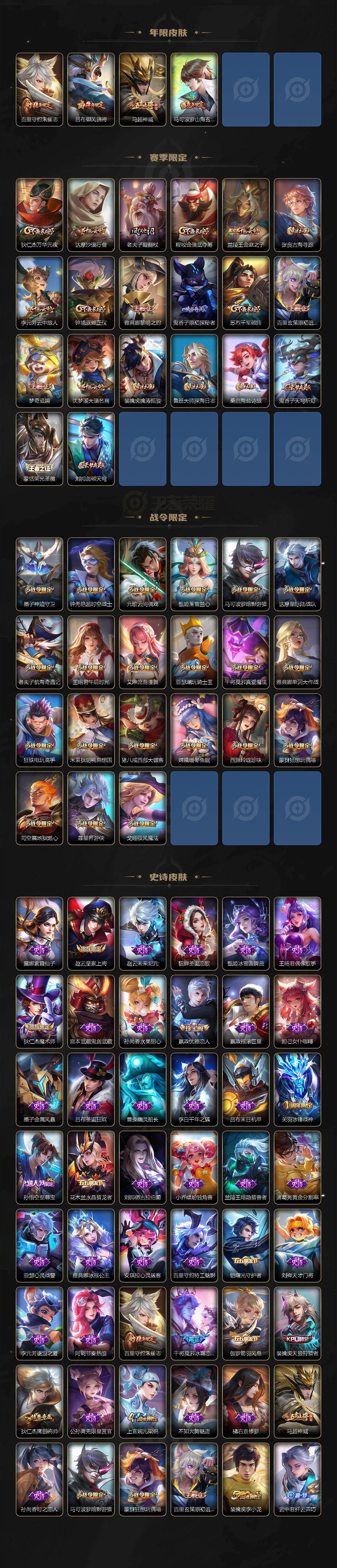 WZ03410158王者荣耀账号详情图3