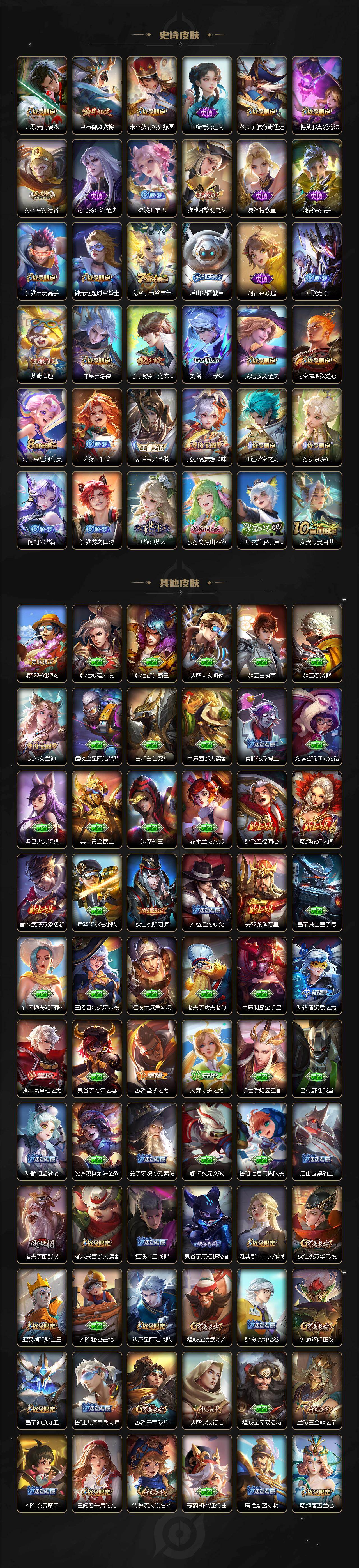 WZ03410158王者荣耀账号详情图4