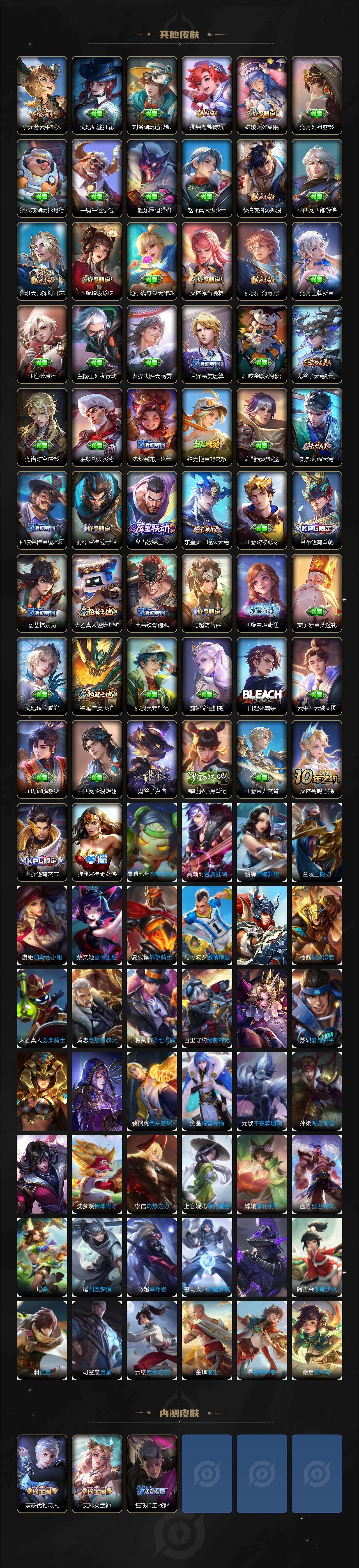 WZ03410158王者荣耀账号详情图5