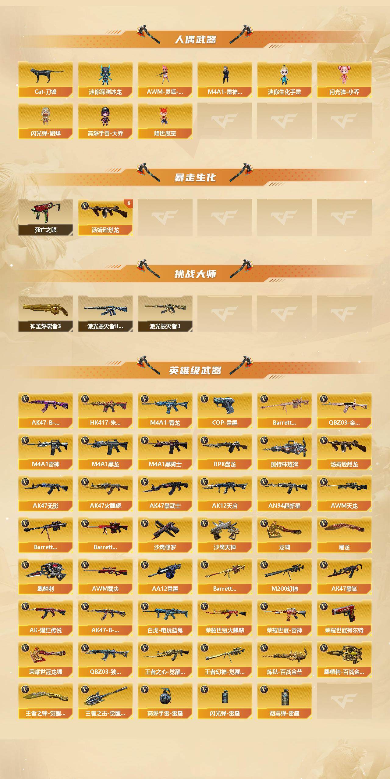CFCMW421906穿越火线账号详情图3