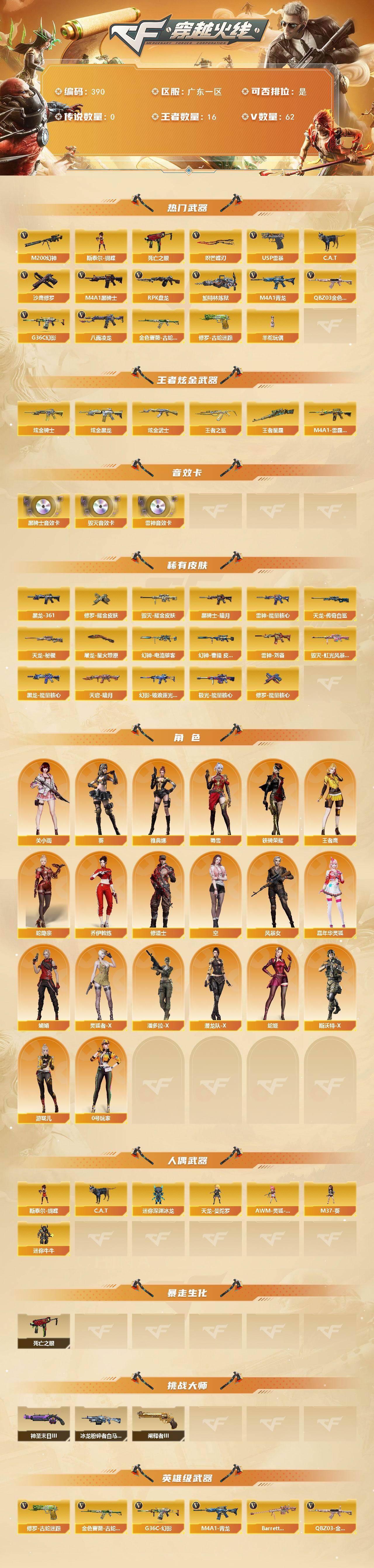 CFCMW422059穿越火线账号详情图2