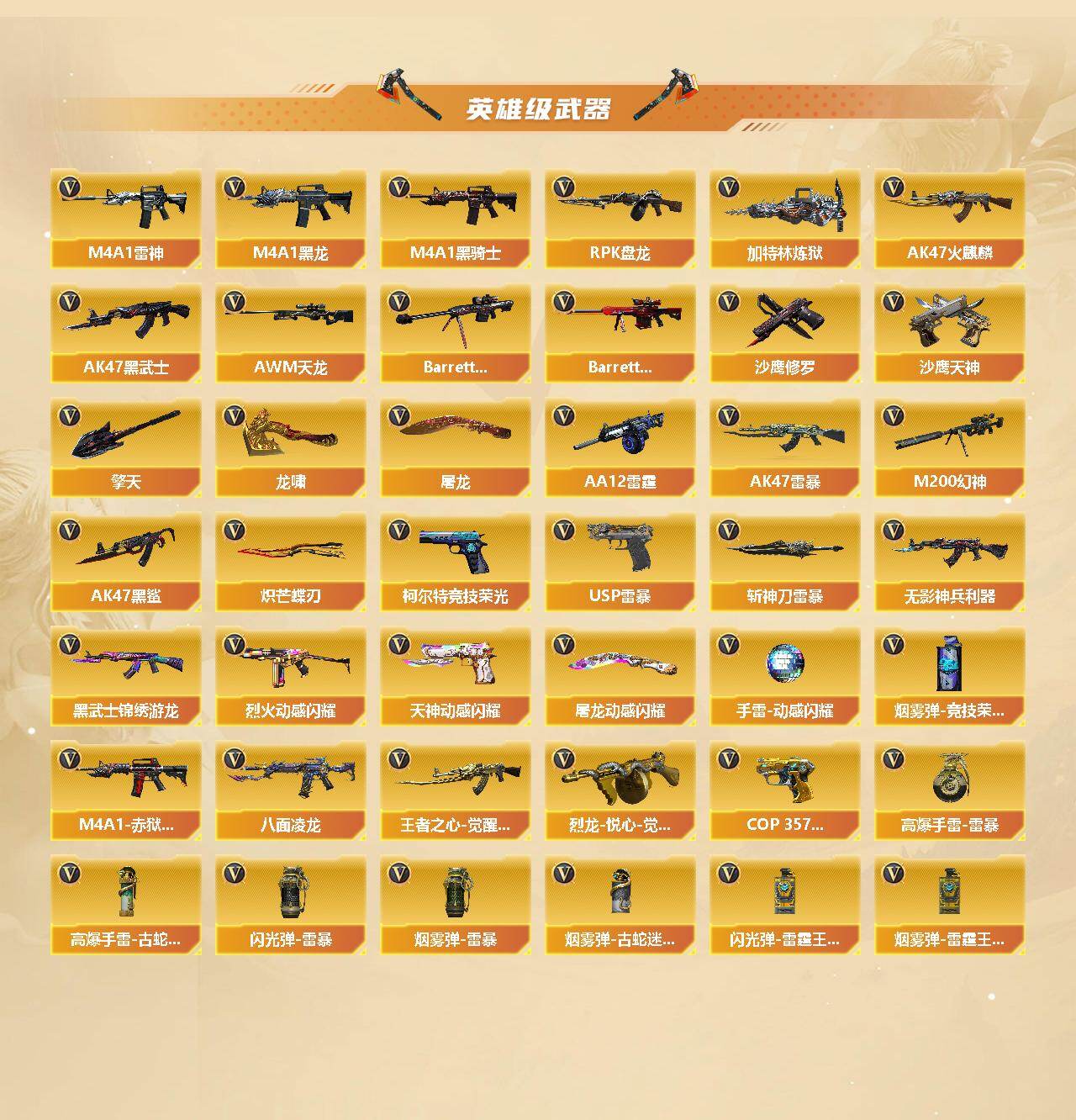 CFCMW422059穿越火线账号详情图3