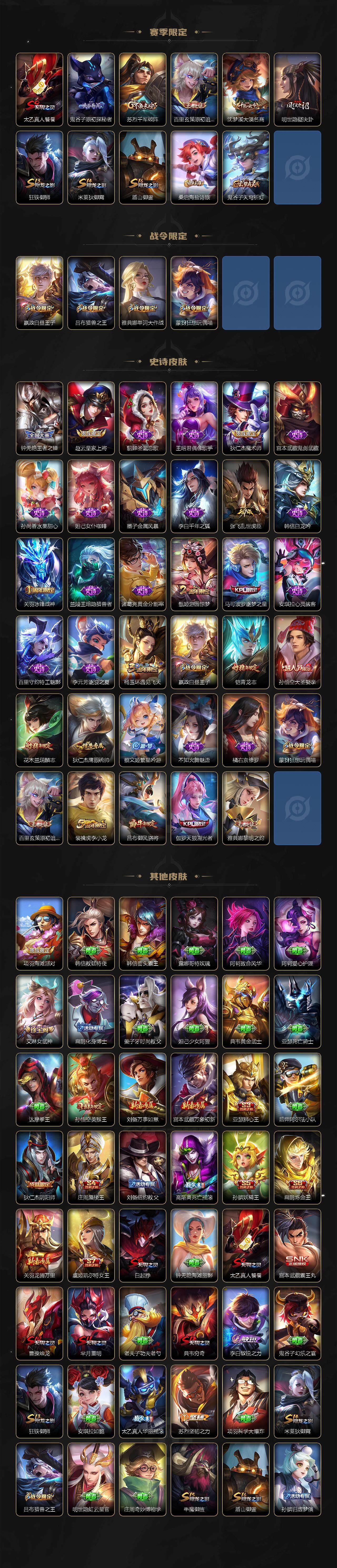 WZJZ3463610王者荣耀账号详情图4