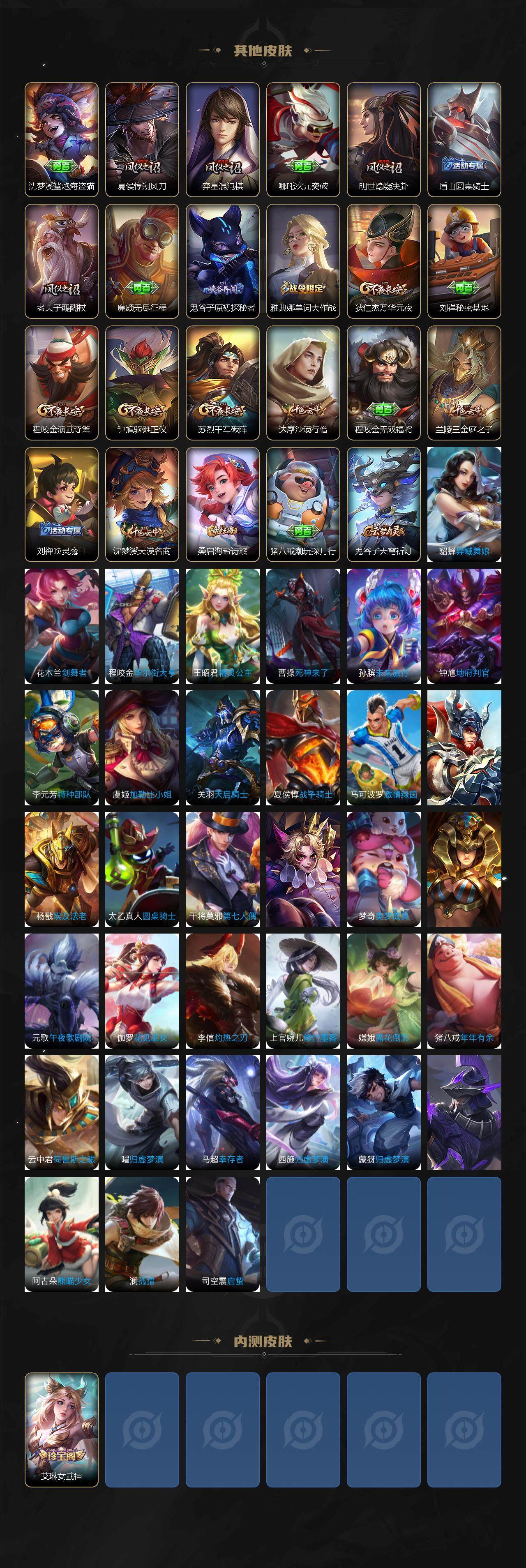 WZJZ3463610王者荣耀账号详情图5