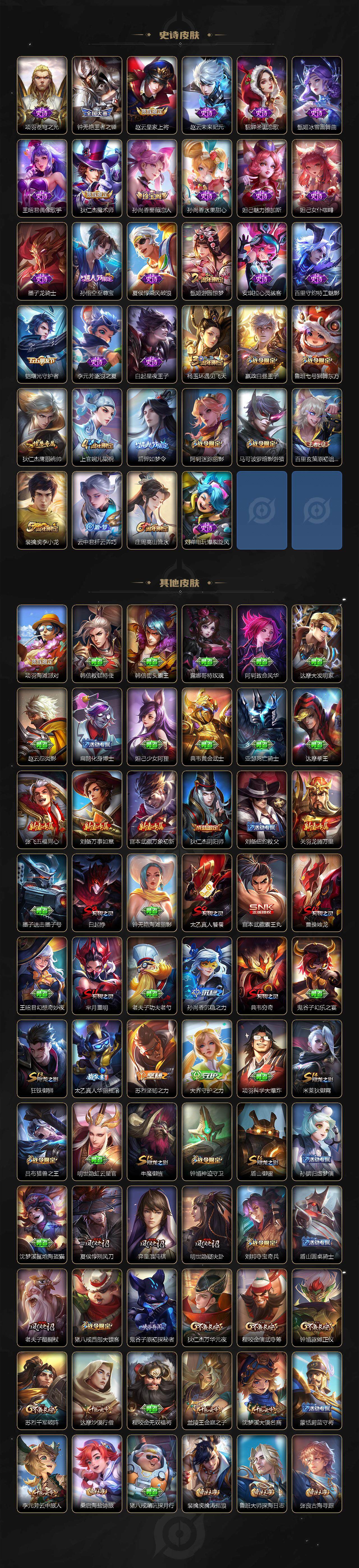 WZLE3454883王者荣耀账号详情图9