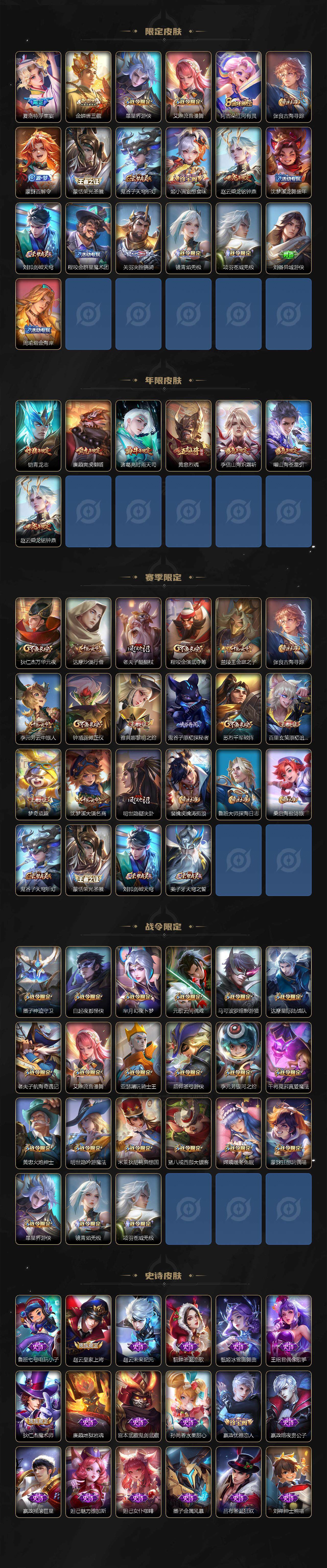 WZLE3451168王者荣耀账号详情图11