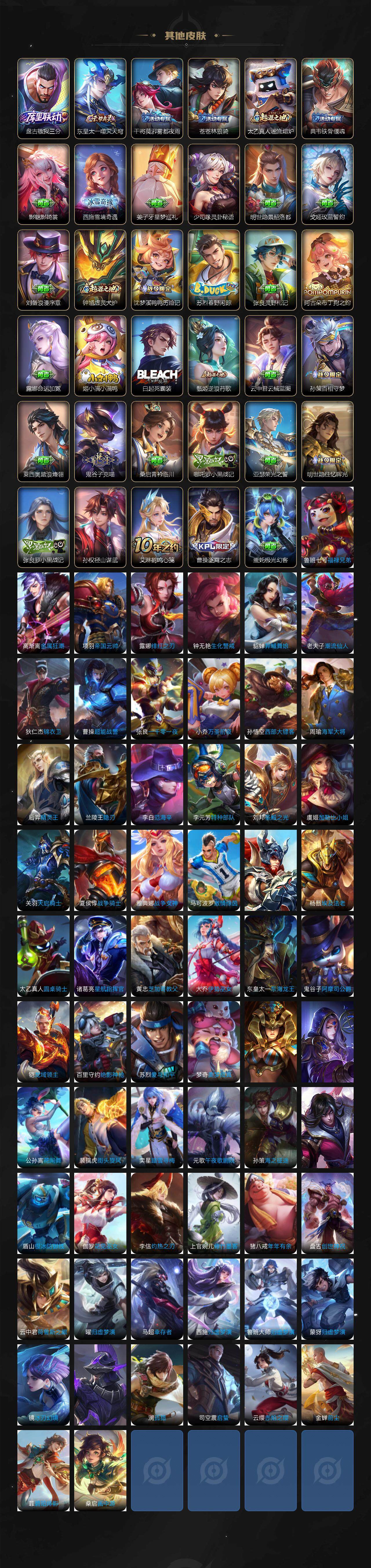 WZLE3451168王者荣耀账号详情图14