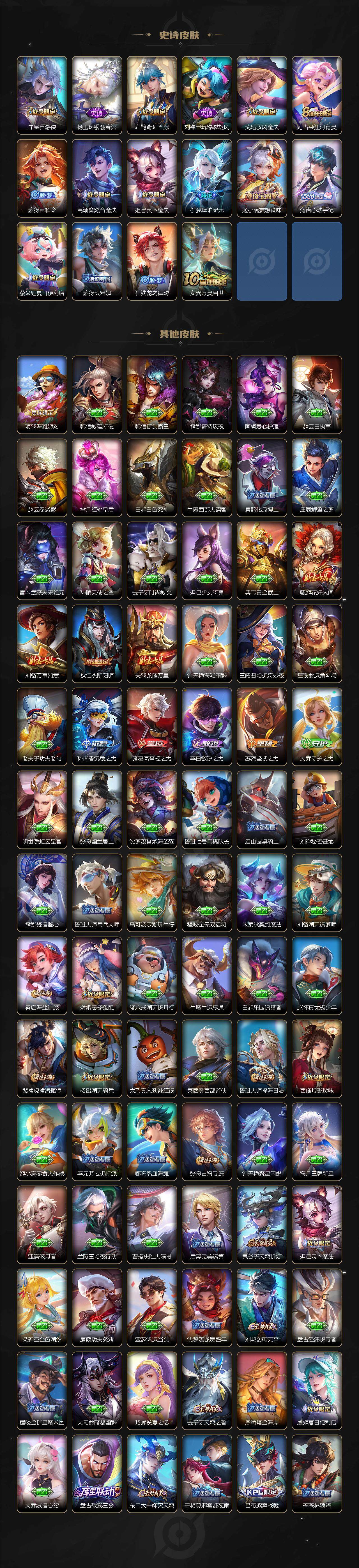 WZLE3451180王者荣耀账号详情图9