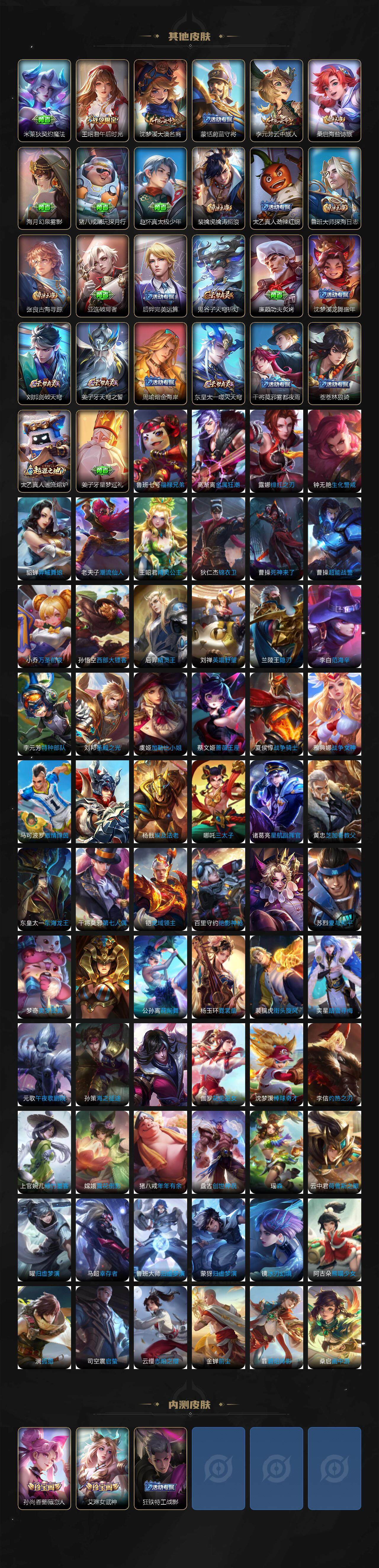 WZLE3451037王者荣耀账号详情图12