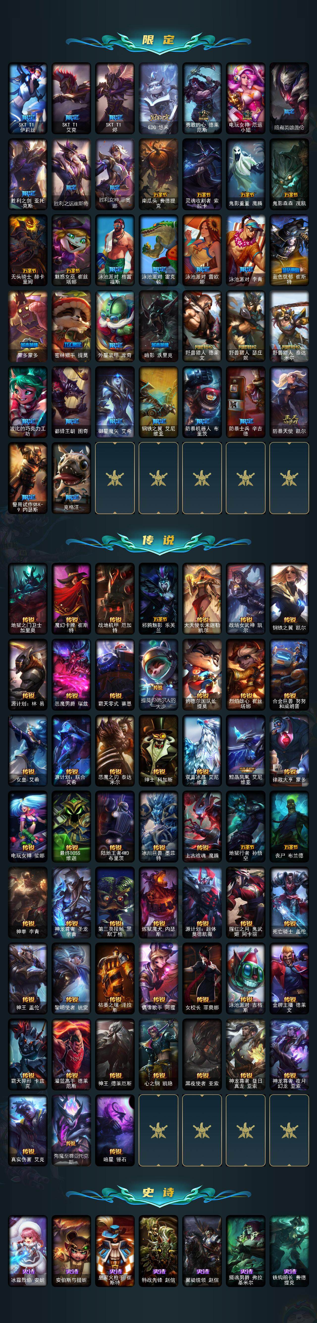 LOLQM323628英雄联盟账号详情图5