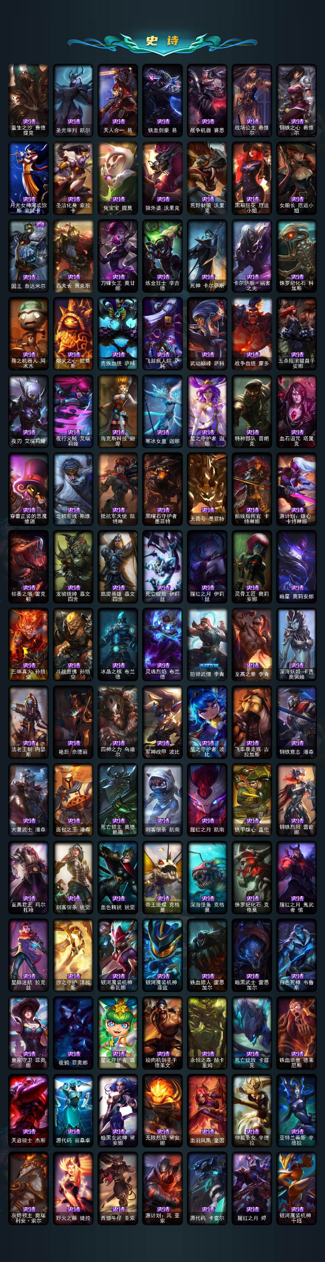 LOLQM323628英雄联盟账号详情图6