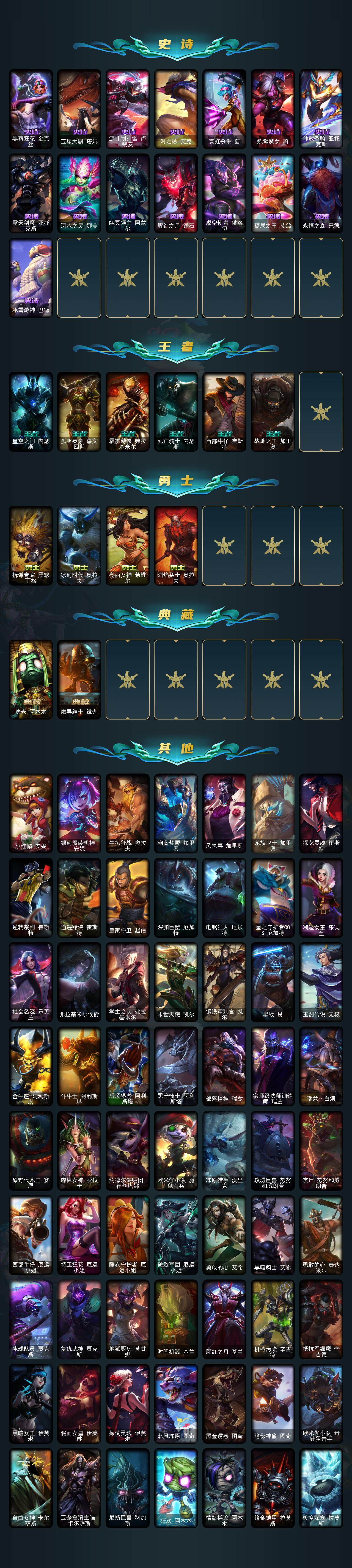 LOLQM323628英雄联盟账号详情图7