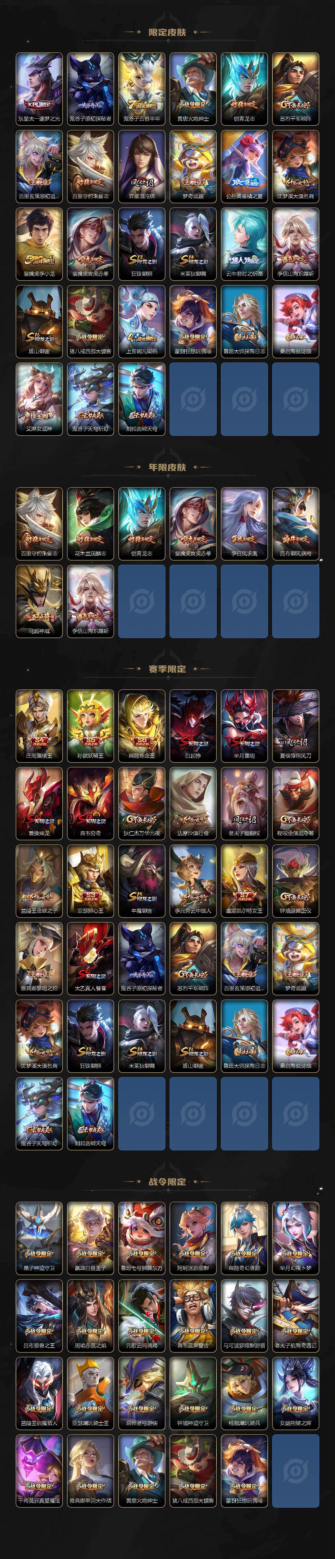 WZ03410160王者荣耀账号详情图3