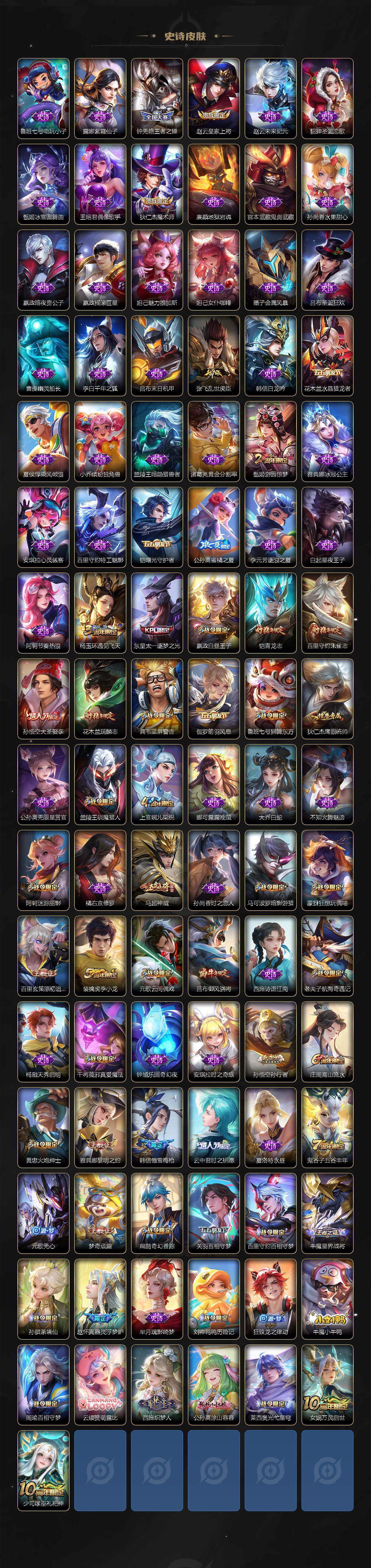 WZ03410160王者荣耀账号详情图4