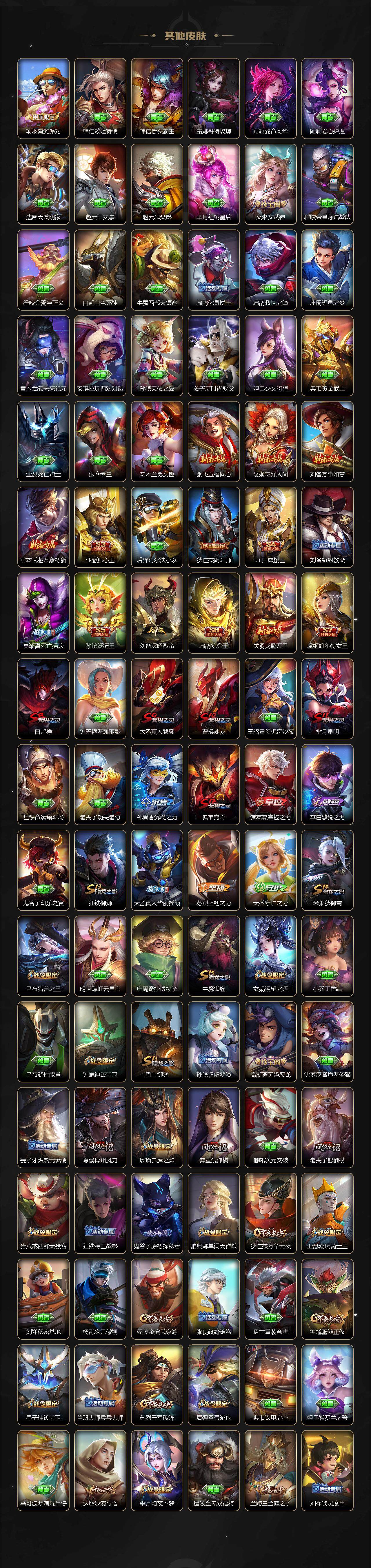 WZ03410160王者荣耀账号详情图5