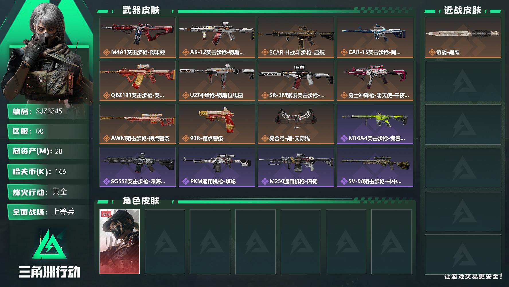 三角洲行动账号QQ【SJZ3345】总资产(M)：28M/哈夫币(K)：166K/哈夫币(K)：166K/全面战场等级