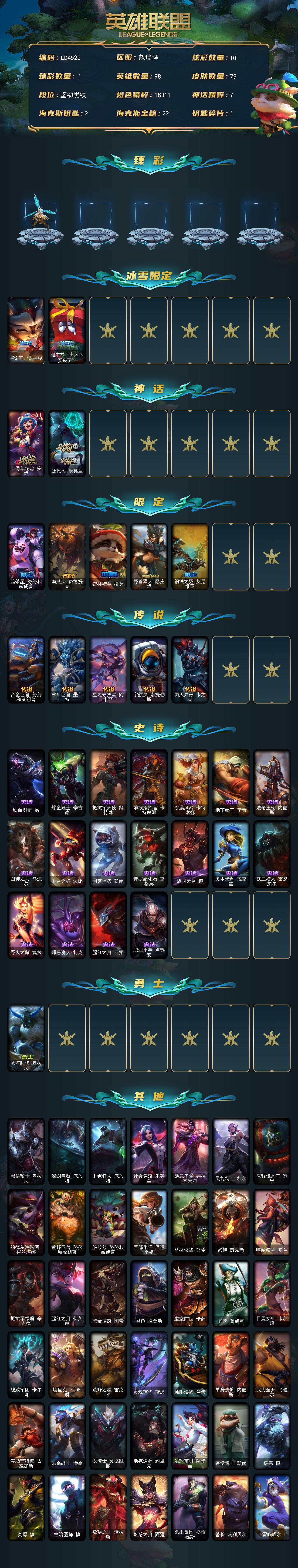 LOLEY322181英雄联盟账号详情图2