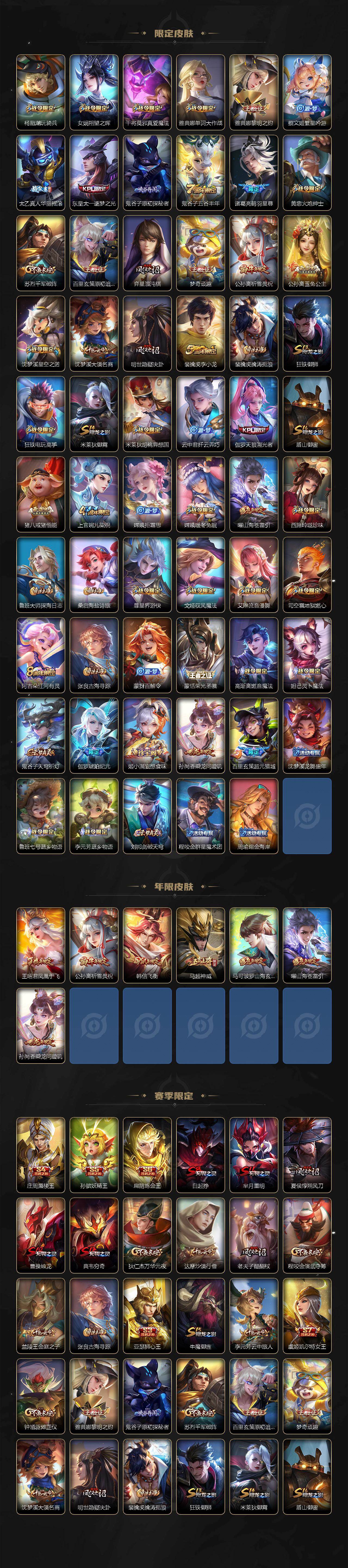 WZ03410168王者荣耀账号详情图4