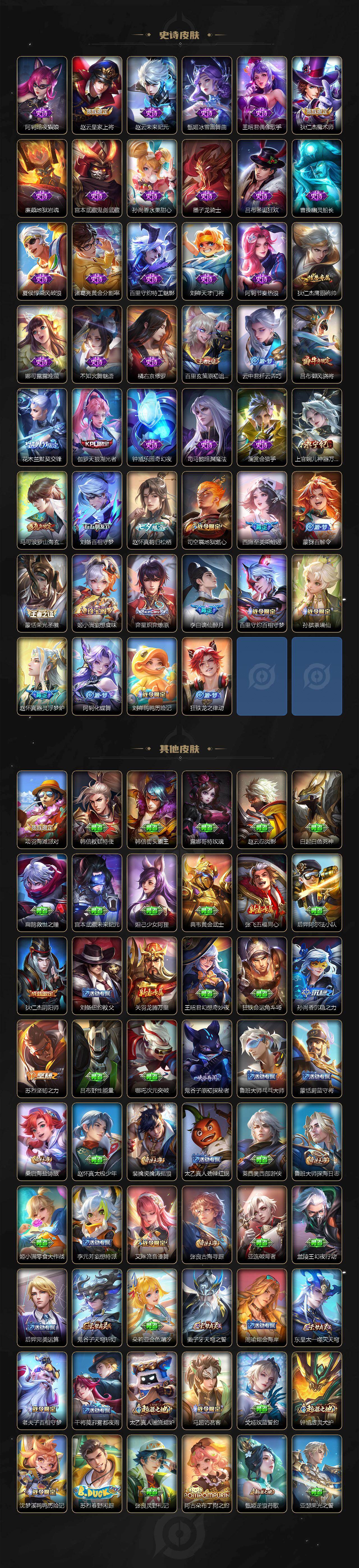 WZ03410165王者荣耀账号详情图2