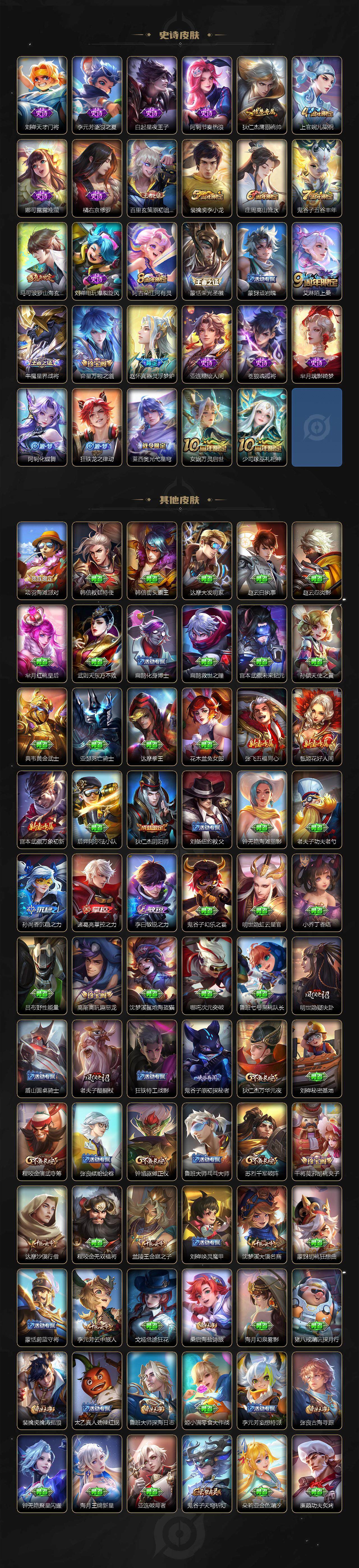 WZLE3454956王者荣耀账号详情图3