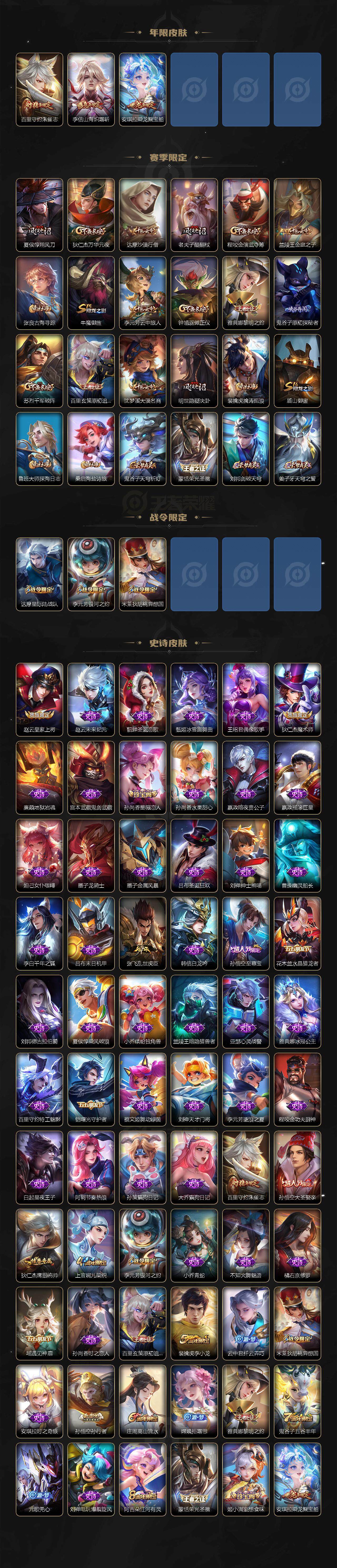 WZLE3454950王者荣耀账号详情图3