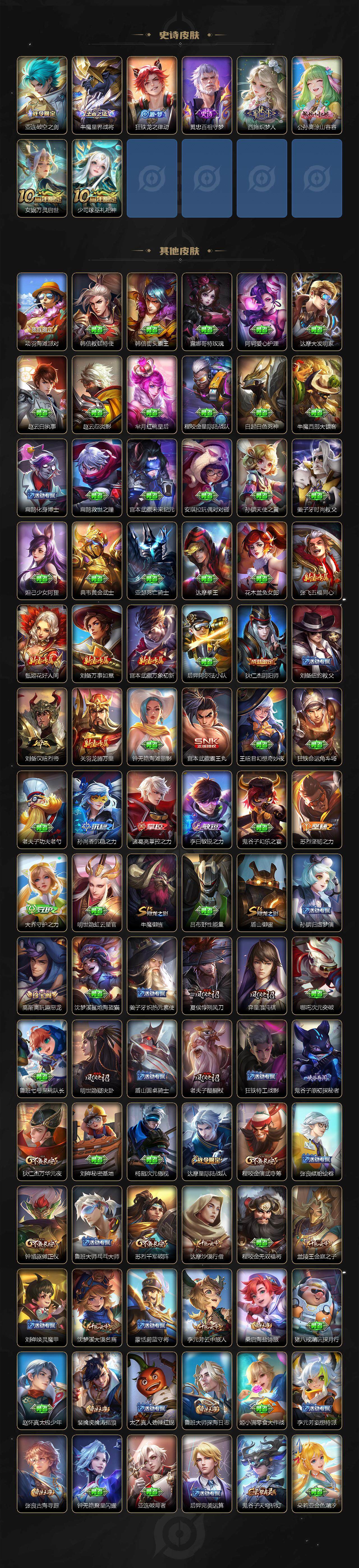 WZLE3454950王者荣耀账号详情图4