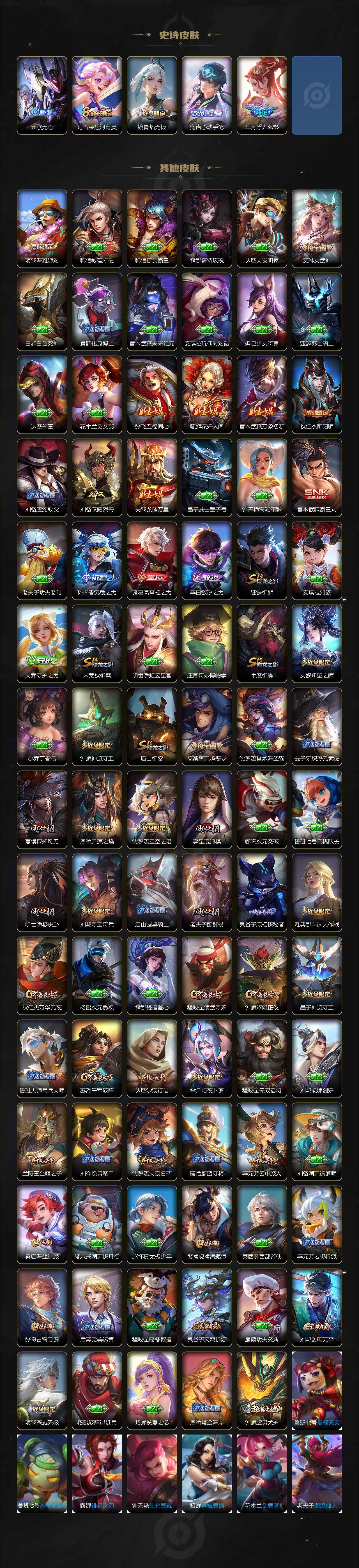 WZQM3463988王者荣耀账号详情图6