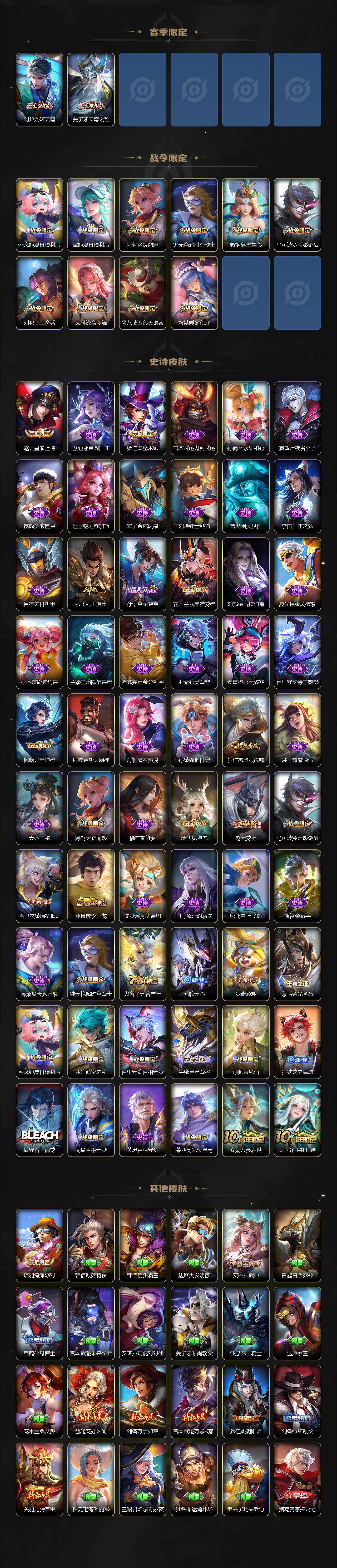 WZ03410167王者荣耀账号详情图3