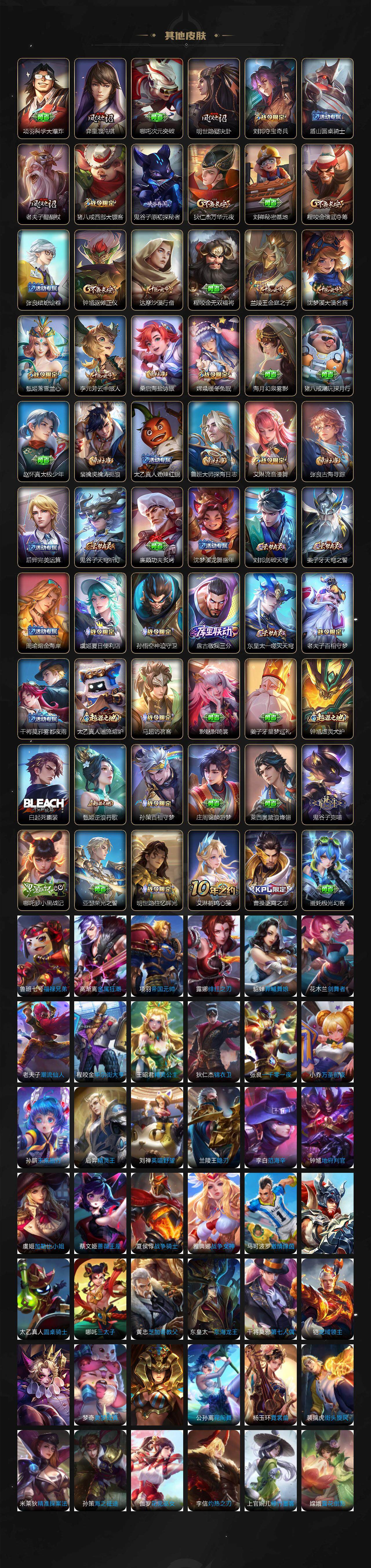 WZ03410167王者荣耀账号详情图4