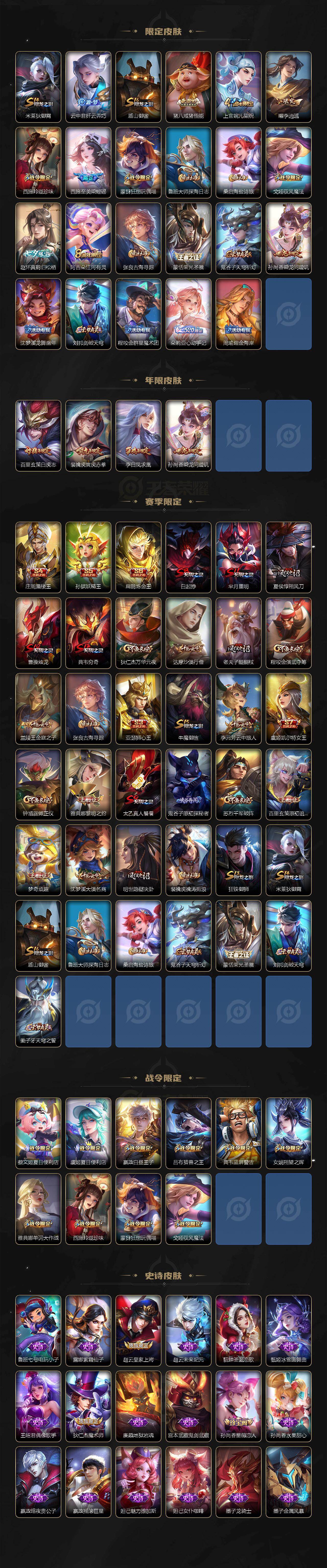 WZ03410169王者荣耀账号详情图3