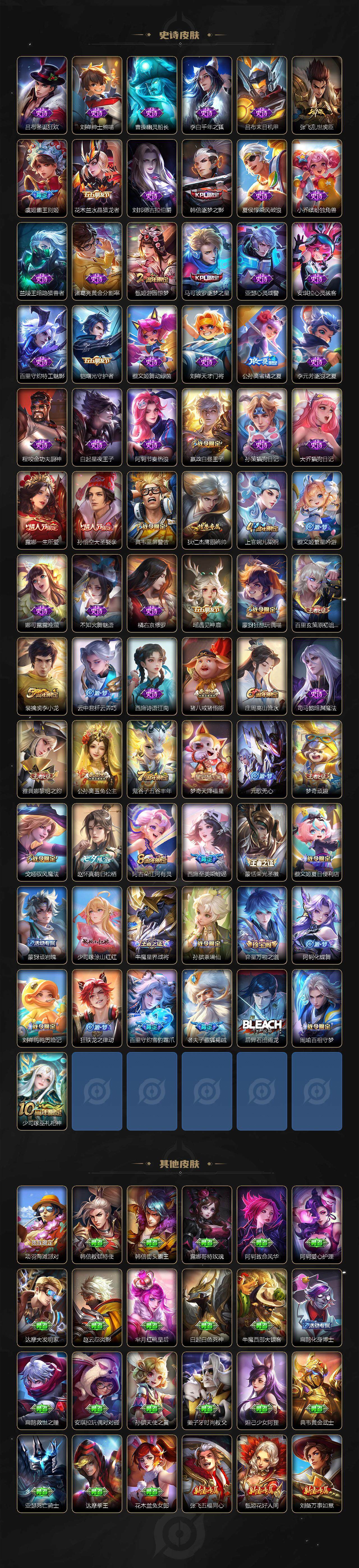 WZ03410169王者荣耀账号详情图4