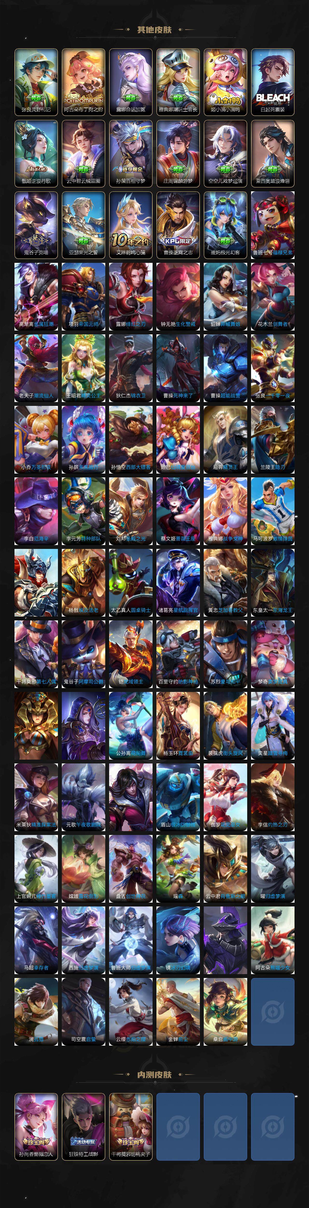 WZ03410169王者荣耀账号详情图6