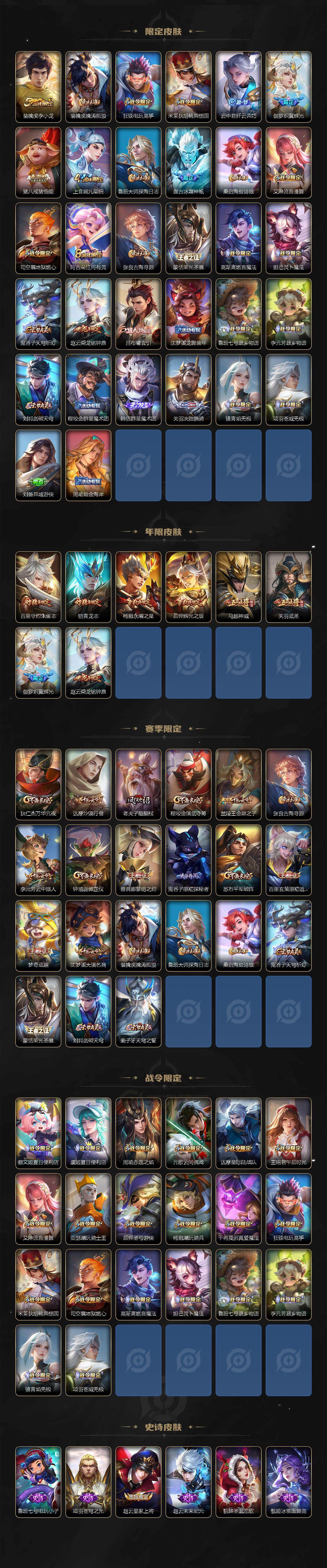 WZ03410171王者荣耀账号详情图3