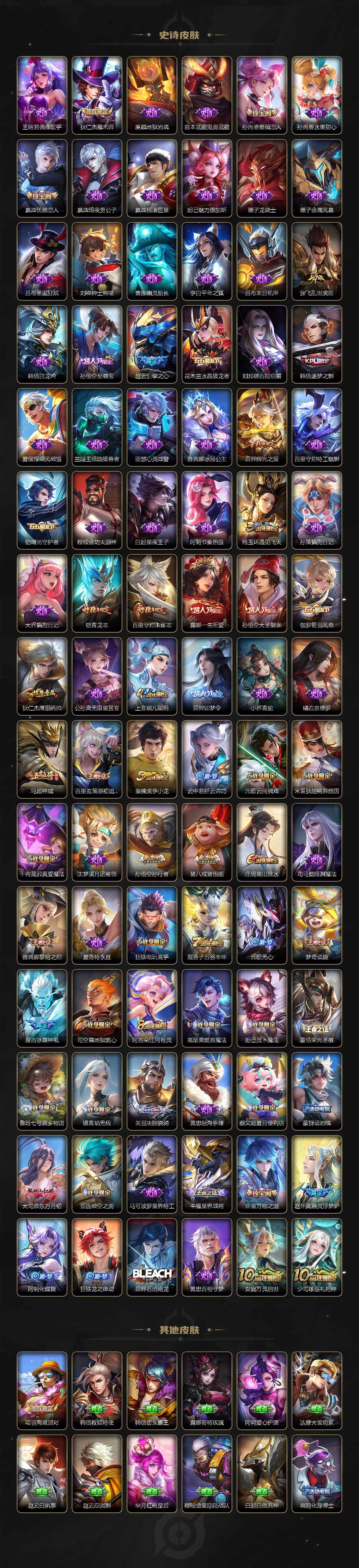 WZ03410171王者荣耀账号详情图4