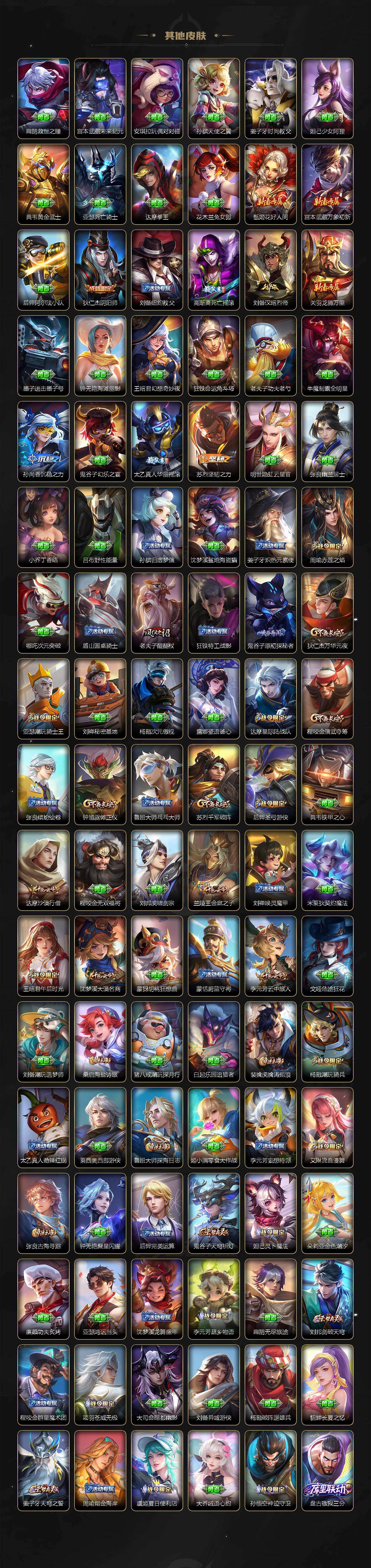 WZ03410171王者荣耀账号详情图5