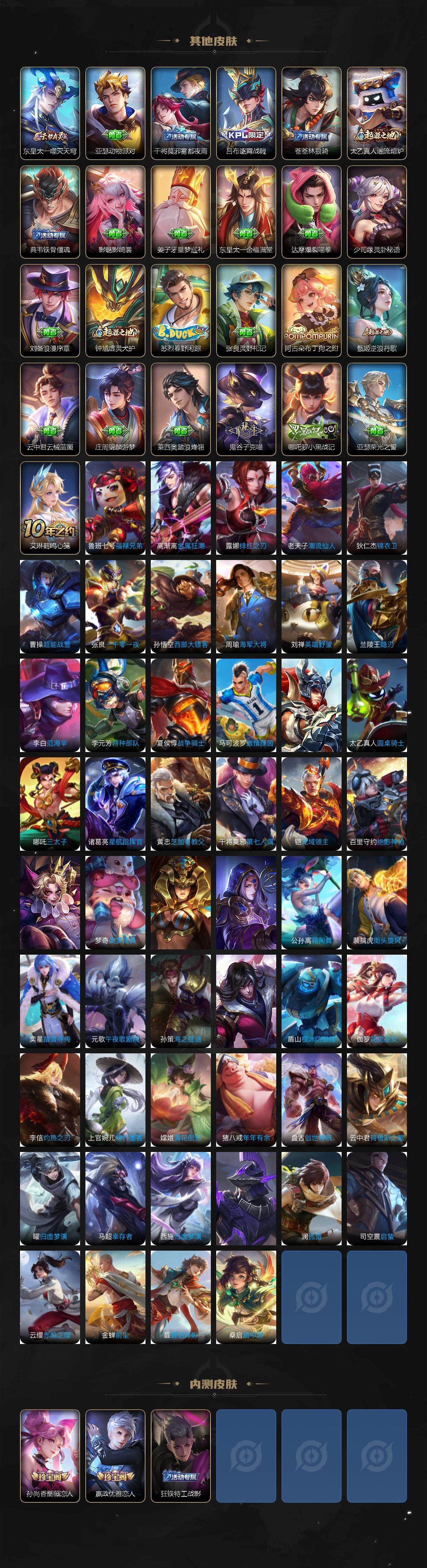 WZ03410171王者荣耀账号详情图6