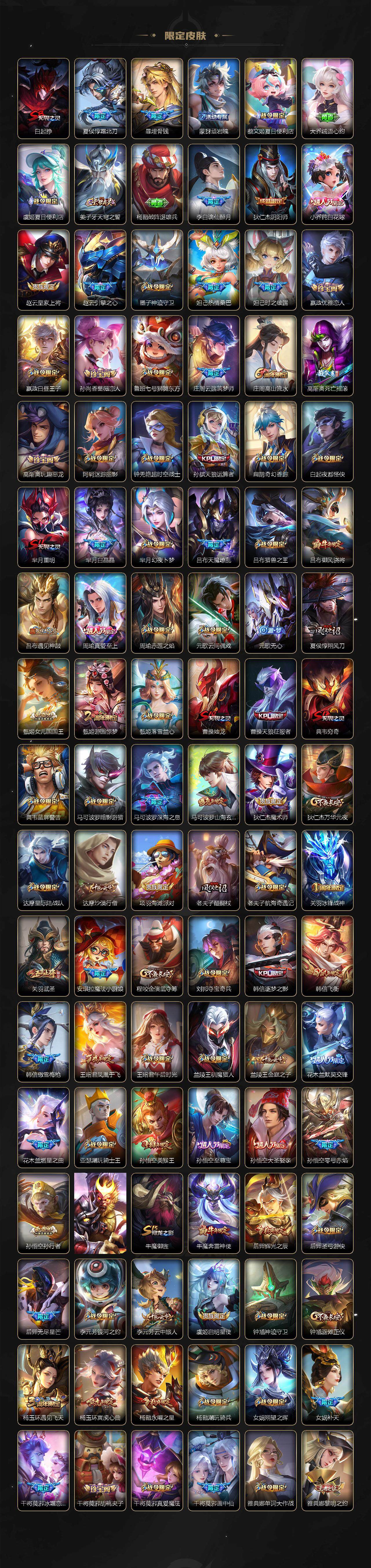 WZ03410178王者荣耀账号详情图3