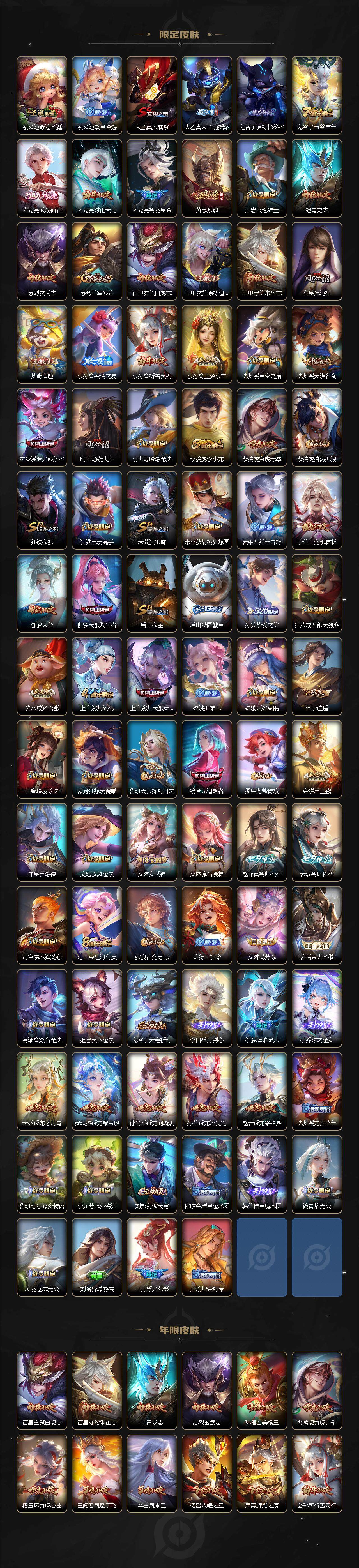 WZ03410178王者荣耀账号详情图4