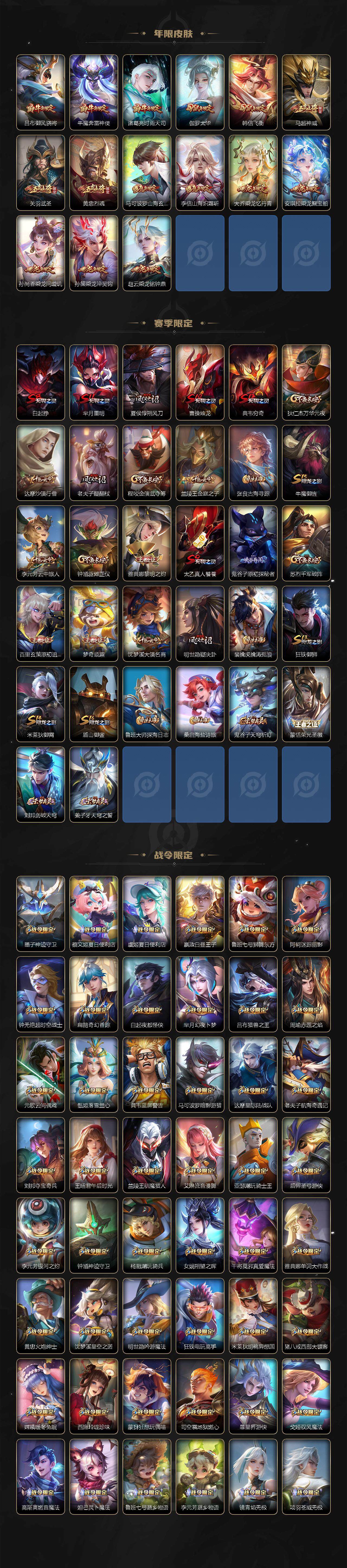 WZ03410178王者荣耀账号详情图5