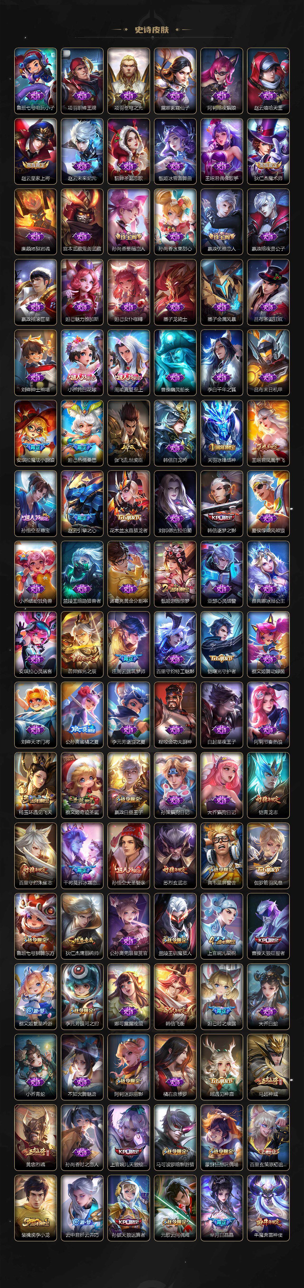 WZ03410178王者荣耀账号详情图6