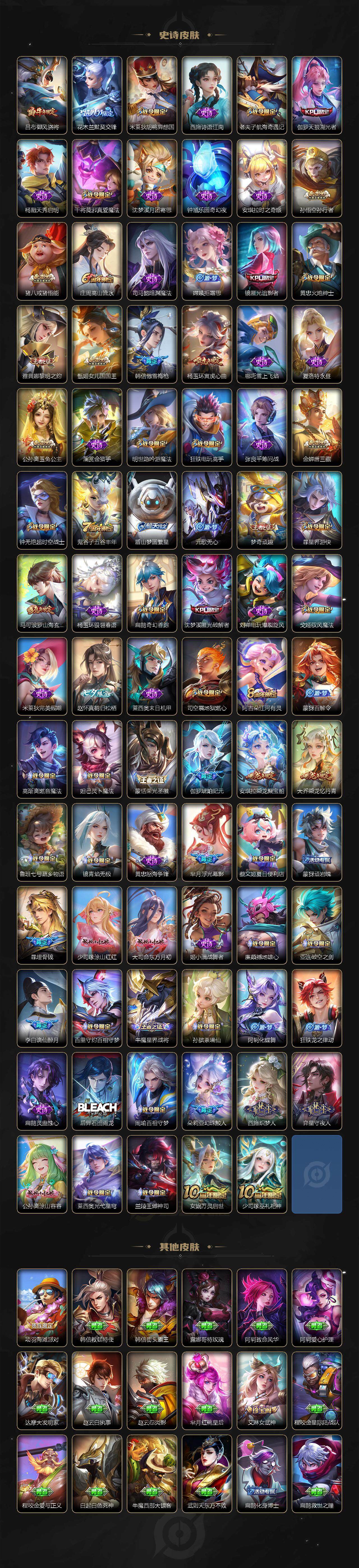 WZ03410178王者荣耀账号详情图7