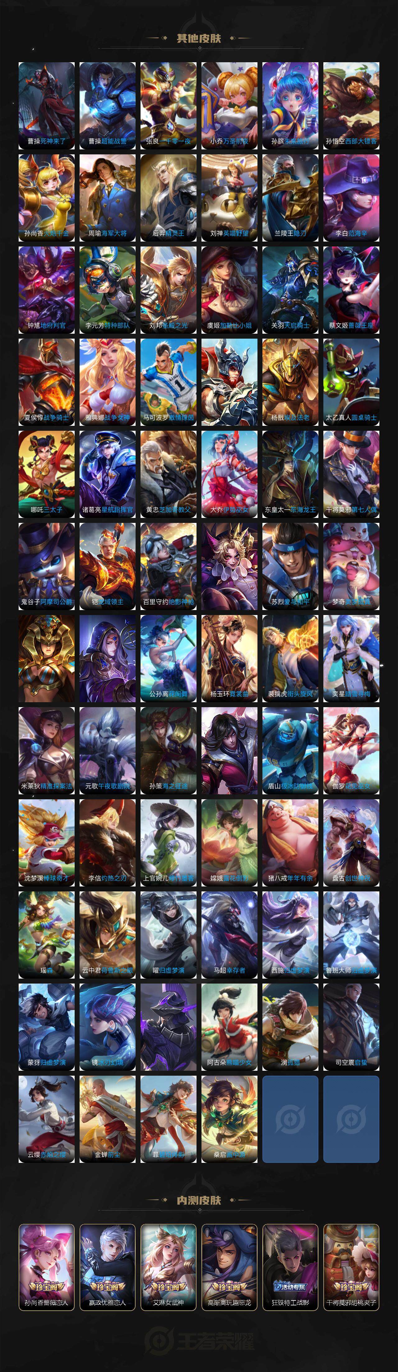 WZ03410178王者荣耀账号详情图10