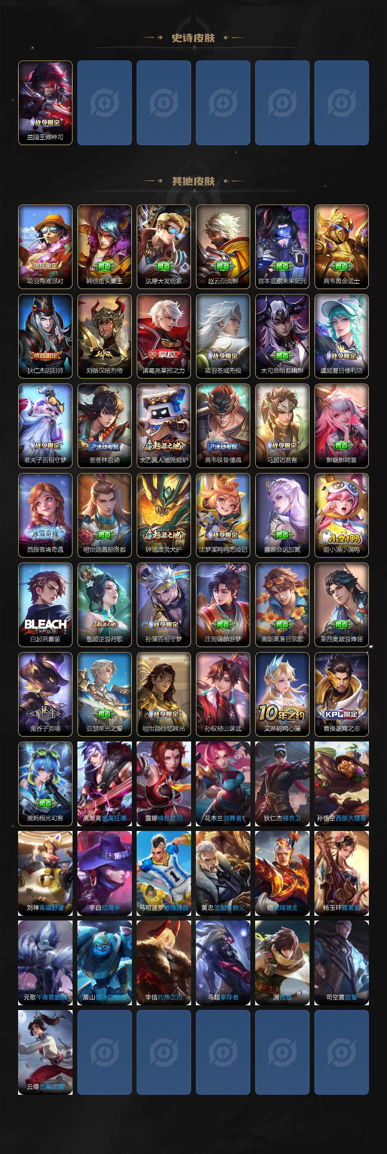 WZ03410179王者荣耀账号详情图3