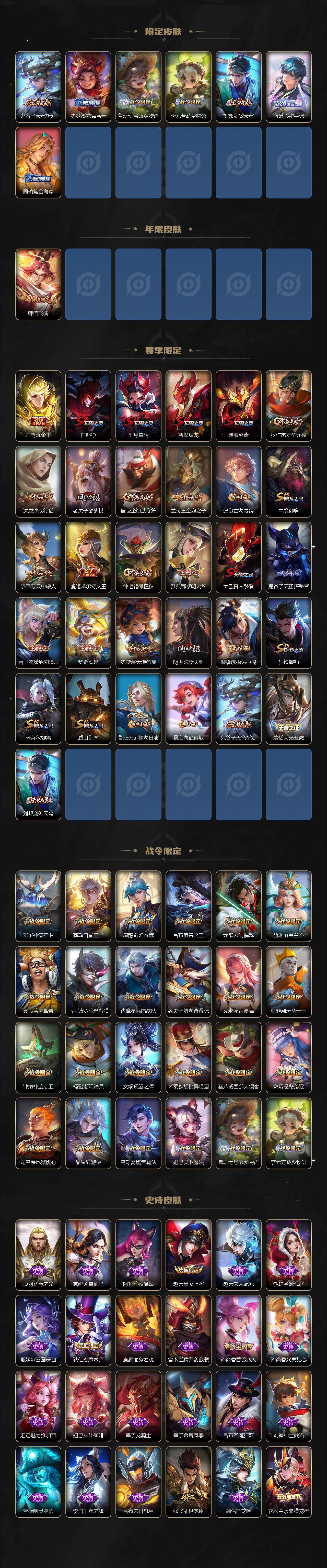 WZ03410188王者荣耀账号详情图3