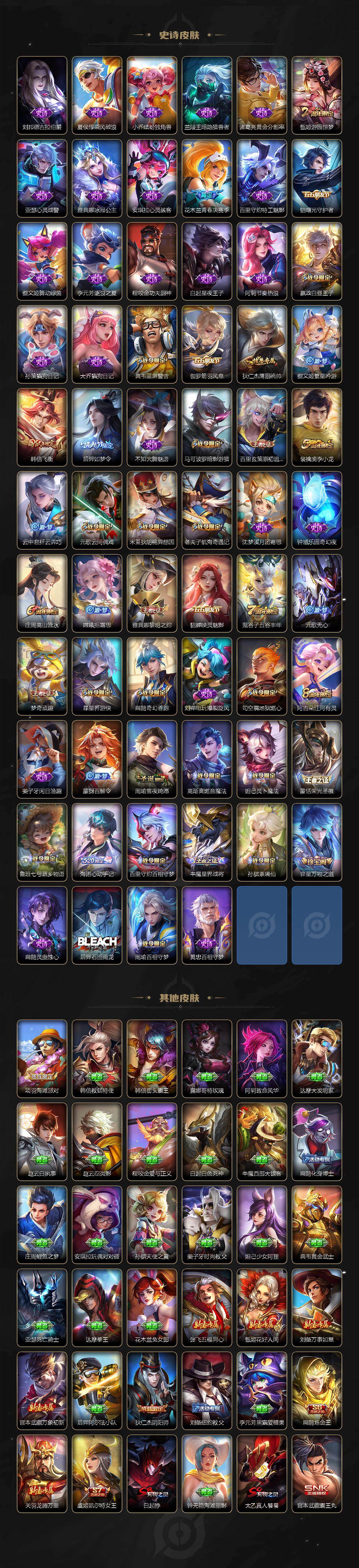 WZ03410188王者荣耀账号详情图4