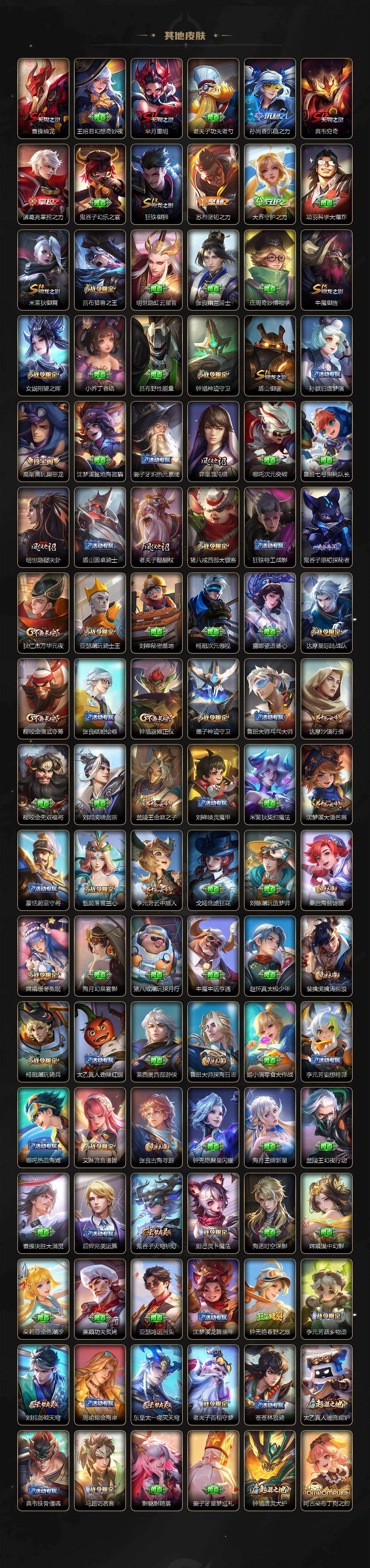 WZ03410188王者荣耀账号详情图5