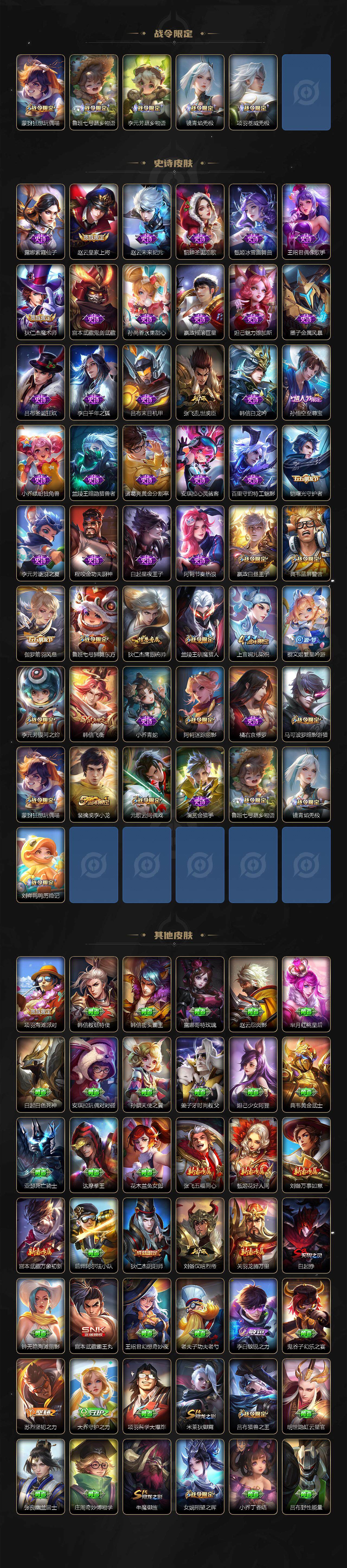 WZ03410190王者荣耀账号详情图3